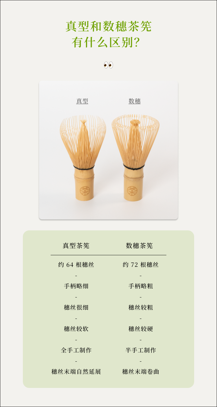 Bamboo Chasen Matcha whisk